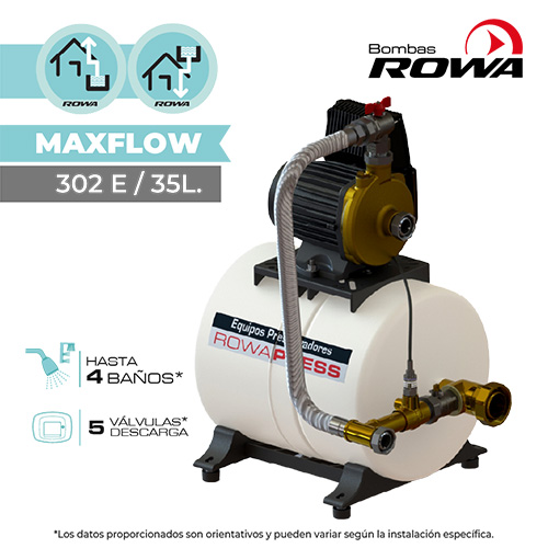 Motor
Totalmente silencioso
Bobinado protegido contra funcionamiento en seco, se apaga automáticamente.
Posee protector térmico incorporado.
Construcción
Equipos compactos.
Partes en contacto con el agua fabricadas con materiales sanitarios.
Sistema rotor húmedo.
Conexiones
Entrada 1" y salida (inst. sanit.) 1" (inst. válvulas 1 1/2")
3 válvulas esféricas con uniones dobles (bronce)
Conexión eléctrica directa a la red
Características
Tensiones disponibles: 220v
Temperatura máxima del agua: 40ºC
Temperatura ambiente: 40ºC
Presión máxima del sistema: 6Kg/cm²
Tipo de aislación: F
Pérdida de carga máxima en succión: 4 m.c.a.
Posiciones de instalación
El presurizador deberá ser instalado obligatoriamente de modo que el eje de la electrobomba permanezca en posición horizontal, de acuerdo a las siguientes figuras. El no cumplimiento de esta norma implicará el desgaste irregular del equipo y la consecuente pérdida de la garantía.
Detalles técnicos
Presión máxima (mca)	25,5kg
Caudal máximo (izq./a.)	6500
Potencia (HP)	0,75
Tensión V	220
I (A)	5,5
Conexion	Ver Informar
Peso	30,4kg
Tanque	35 Litros